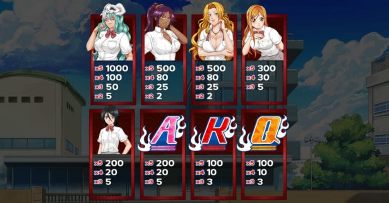 Seirei Academy slot